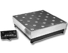 TRANSCELL bench scales