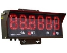 808 Anyload remote display