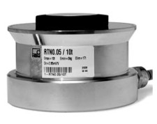 RTN HBM canister