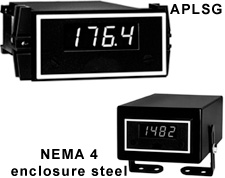 APLSG process weight indicator