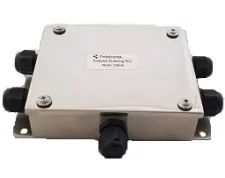 Summing Boxes
