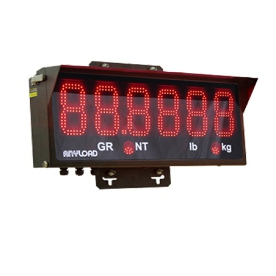 808AH Anyload remote display 5