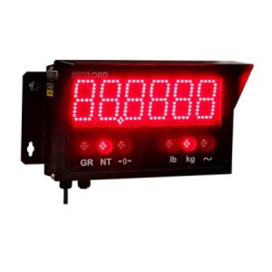 808CH Anyload remote display 2.5