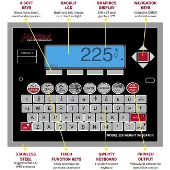 8200-D360-08 Cardinal keypad 225