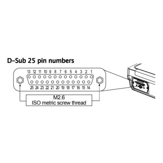 GX-04K Comparator output & RS232