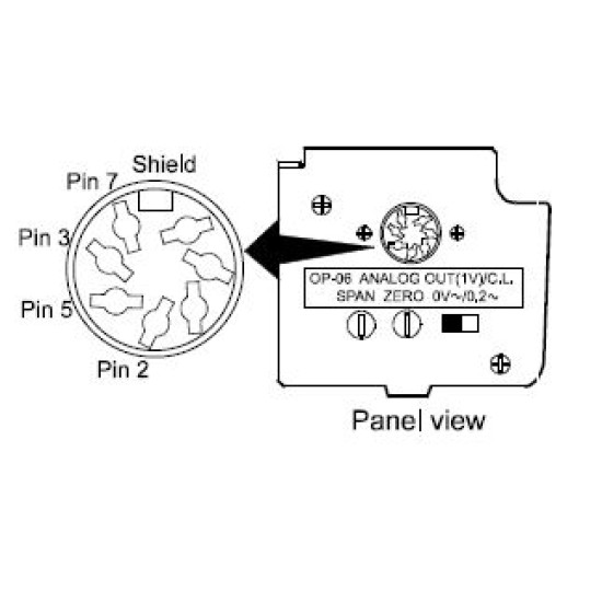 GX-06 Analog output for GX