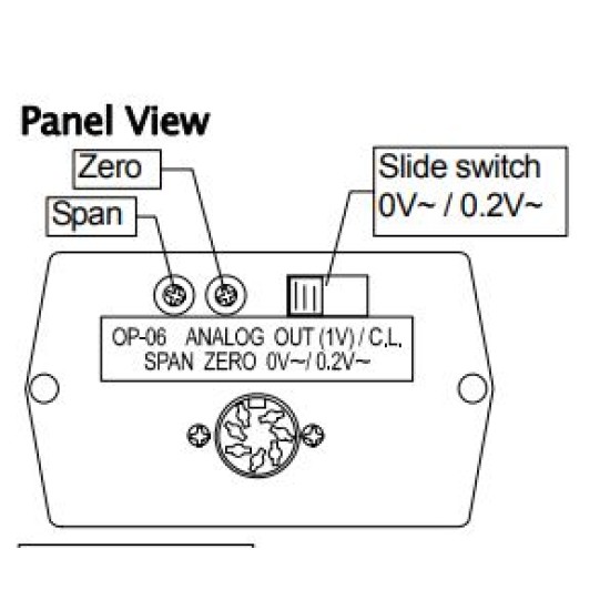 GX-06K Analog output/20ma interface