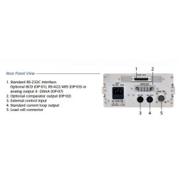 RS232 & 20ma A&D output for AD-4329A