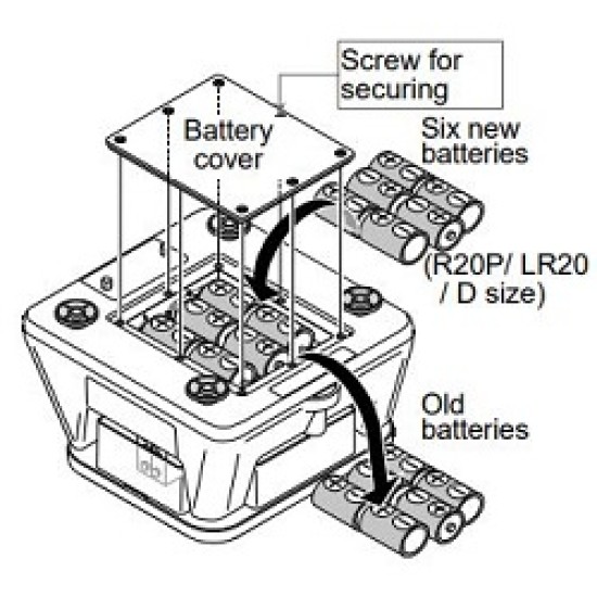 1072002653A A&D battery cover for SJ-WP