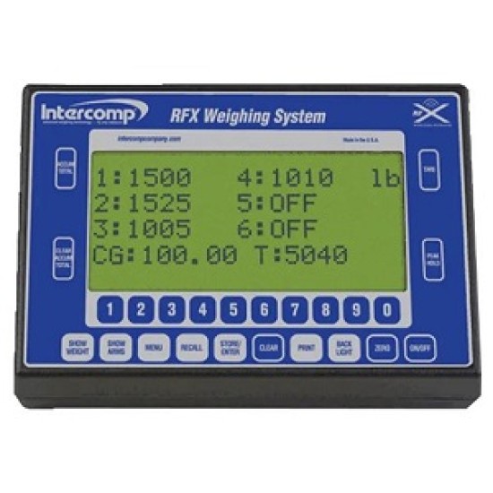 RFX Handheld wireless indicator Intercmp