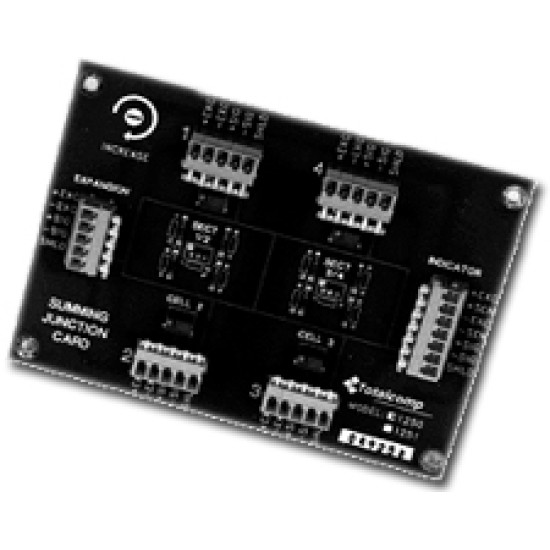 1250-SP Card only w/surge protection