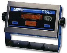 7000XLM Doran indicator