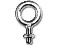 Eye Bolt, Mounting