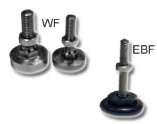 WF/EBF Beam Feet, Mounting