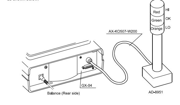 GX-04 Comparator output